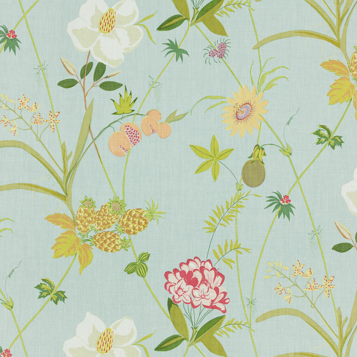 Schumacher 151B67 SECRET GARDEN BY RAOUL in ROBIN'S EGG Fabr
