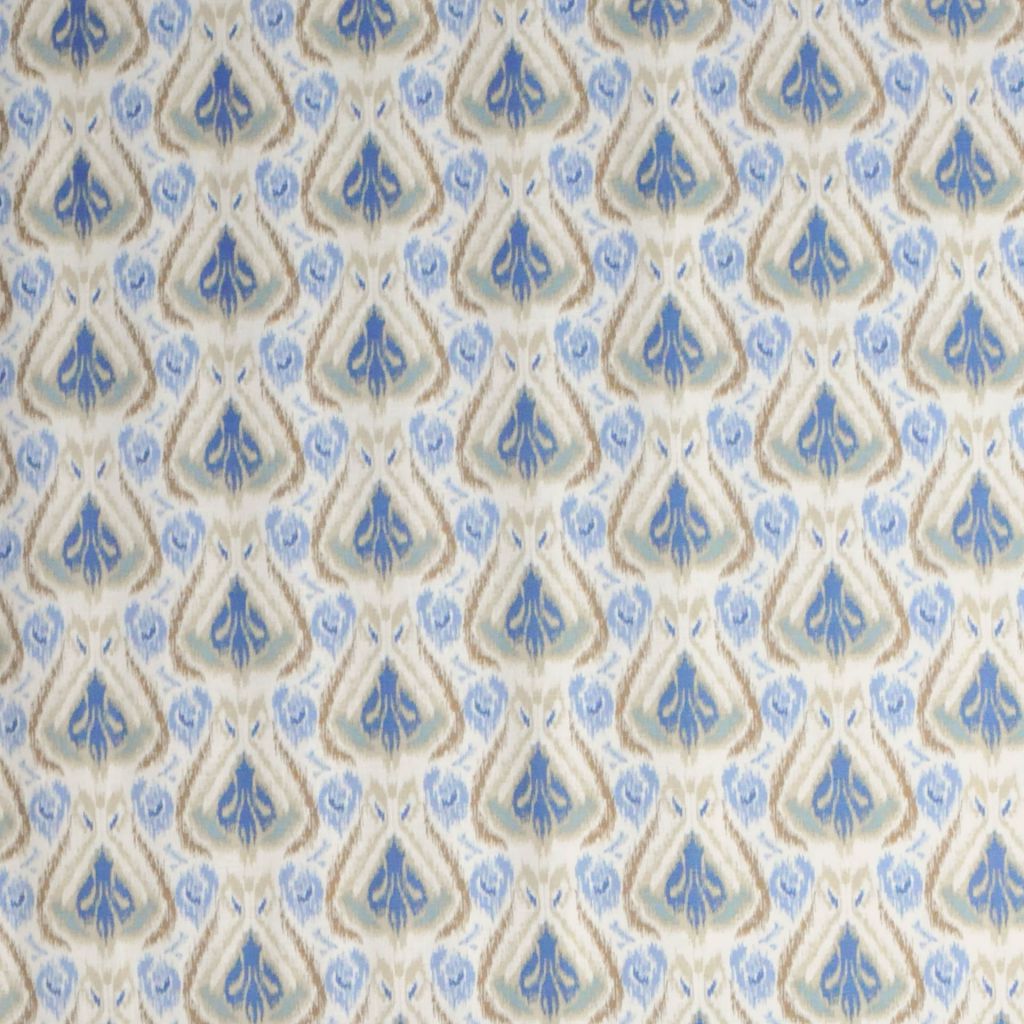 Eade's RMCoco-12397397-sample RAPIDS