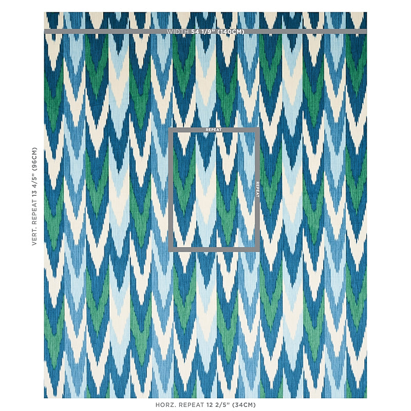 Eade’s PEACOCK & EMERALD