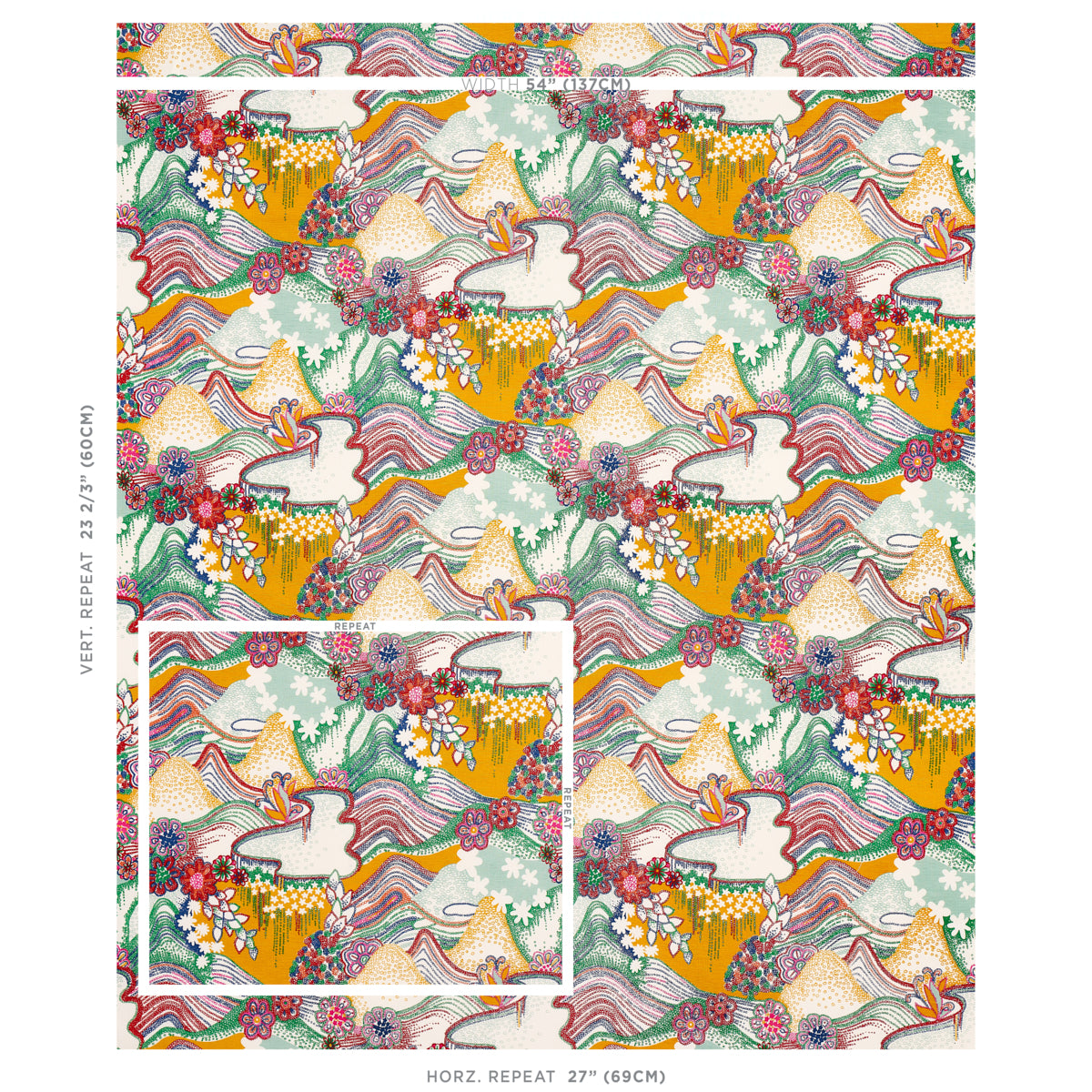 Eade’s PRIMARY MULTI