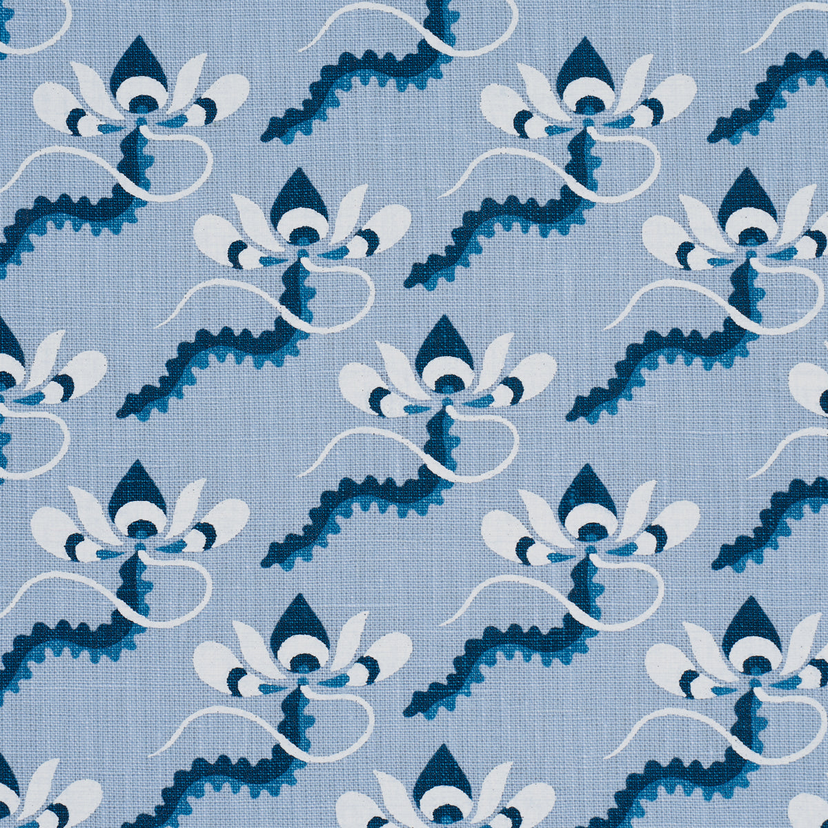 Schumacher 182611 BOMBAY RAINBOW in BLEU Fabric - LAURA GONZ