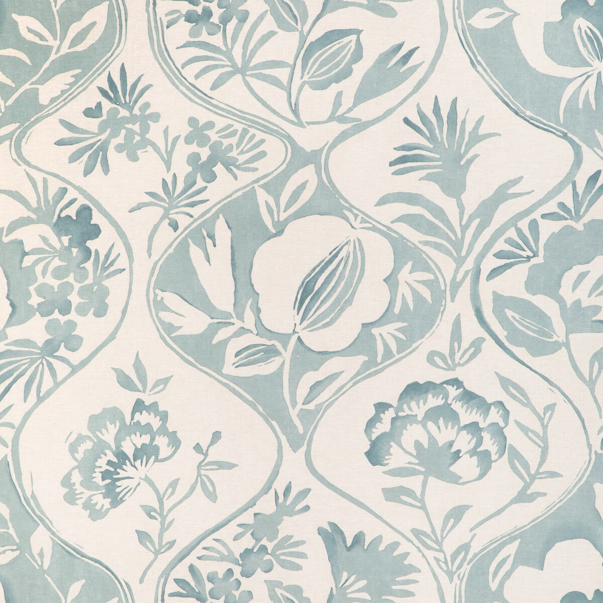 LEE JOFA 2023141.13.0 CALATHEA PRINT AQUA Fabric - Eade's Wallpaper