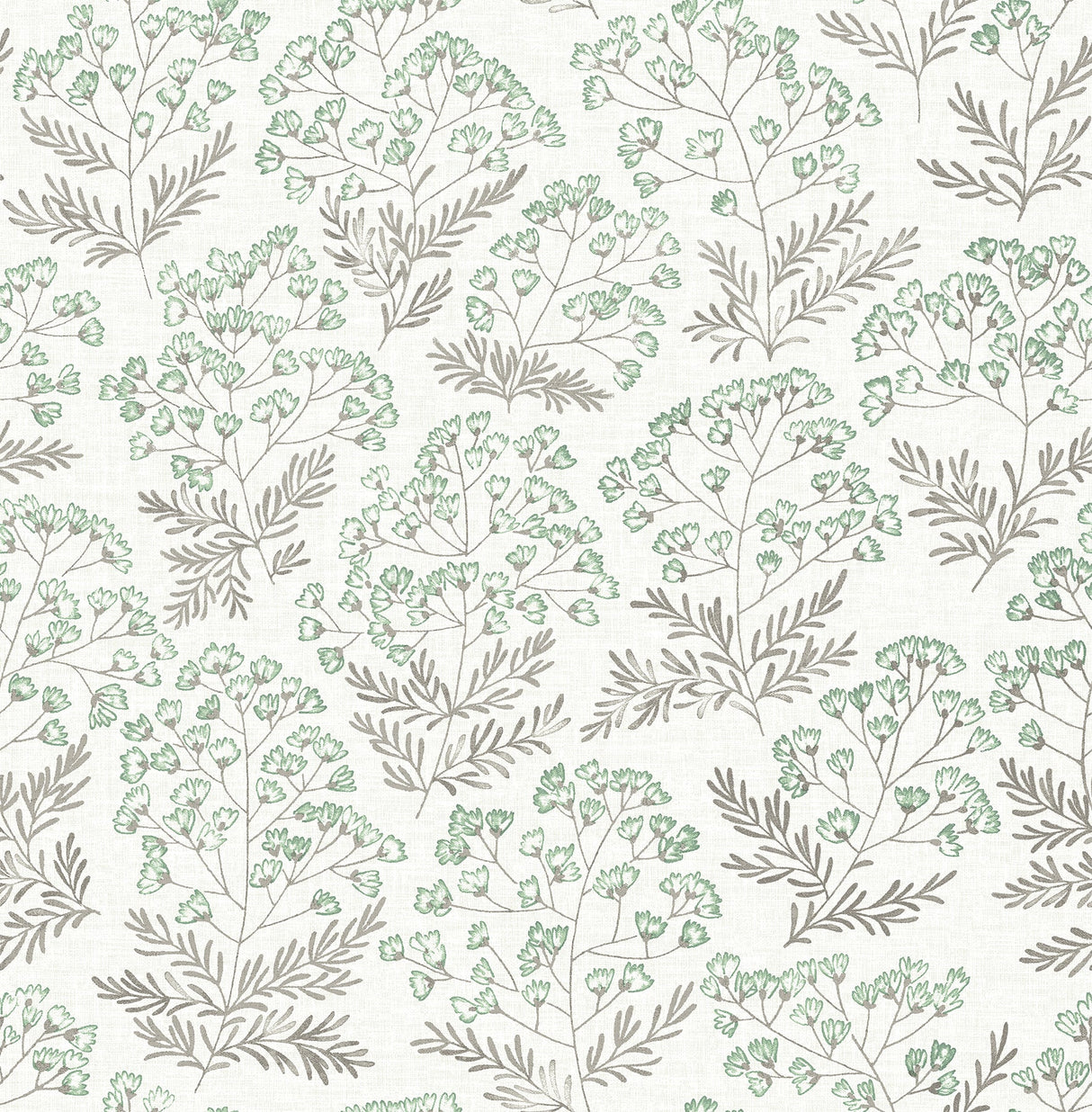A-Street Prints 2861-25717 Floret Green Flora Wallpaper