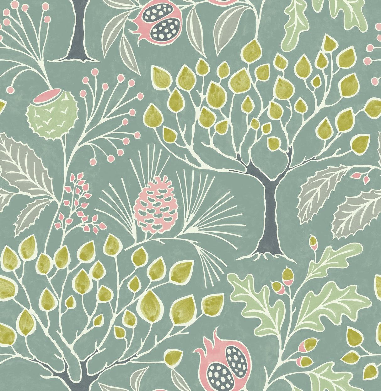 A-Street Prints 2903-25832 Shiloh Green Botanical Wallpaper