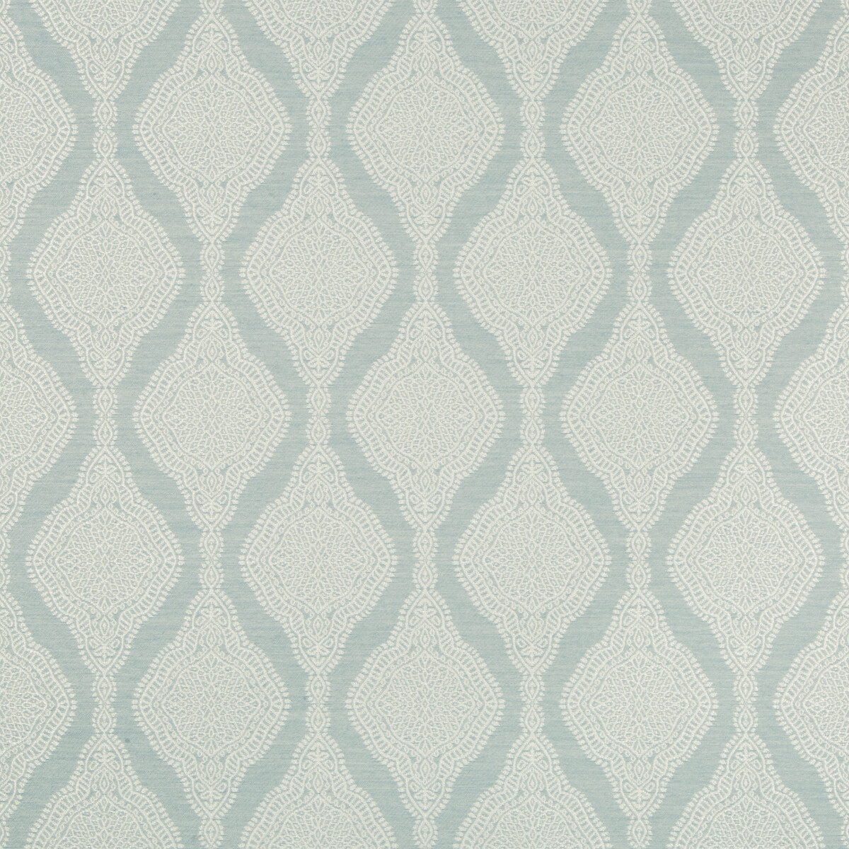 KRAVET CONTRACT 32935.15.0 LILIANA MINERAL Fabric - Eade's Wallpaper