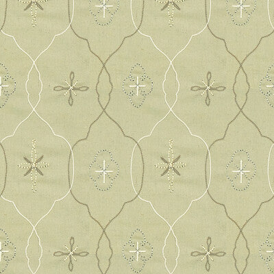 KRAVET COUTURE 33944.130.0 DIRNDL SILVER SAGE Fabric - Eade's Wallpaper