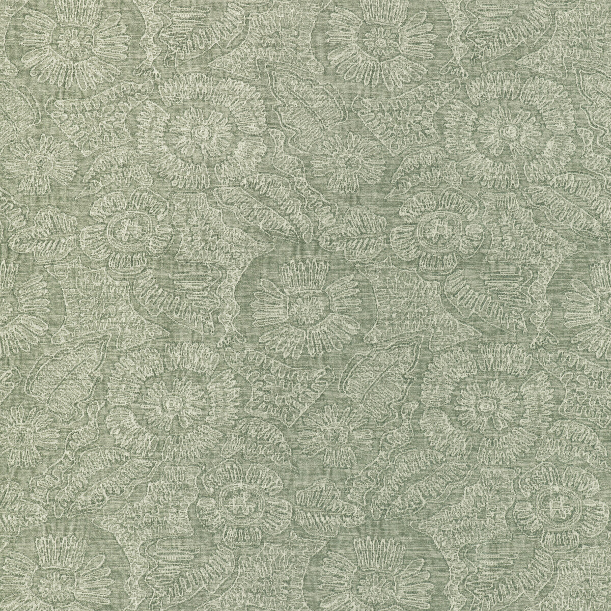 KRAVET COUTURE 36889.130.0 CHENILLE BLOOM SAGE Fabric - Eade's Wallpaper