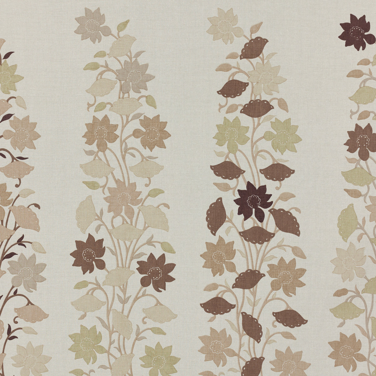 Schumacher 416N23 PALAMPORE in CARDAMON Fabric - RAOUL TEXTI