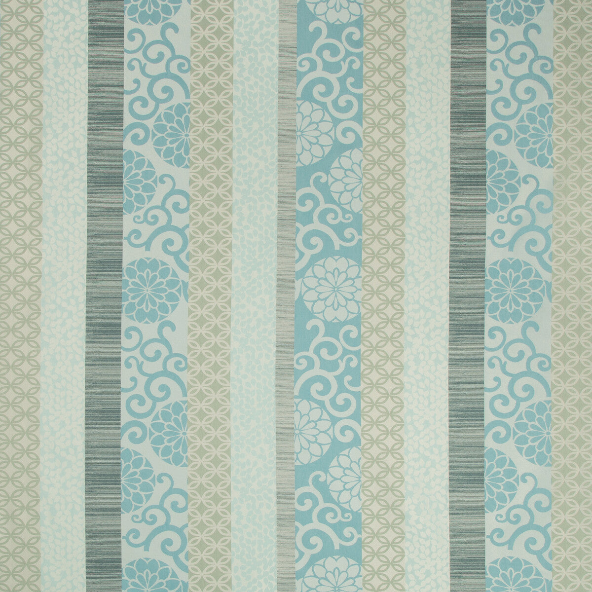 KRAVET CONTRACT 4628.15.0 KAMALA BAYBREEZE Fabric