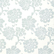 Eade’s AQUA