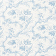 Eade’s DELFT