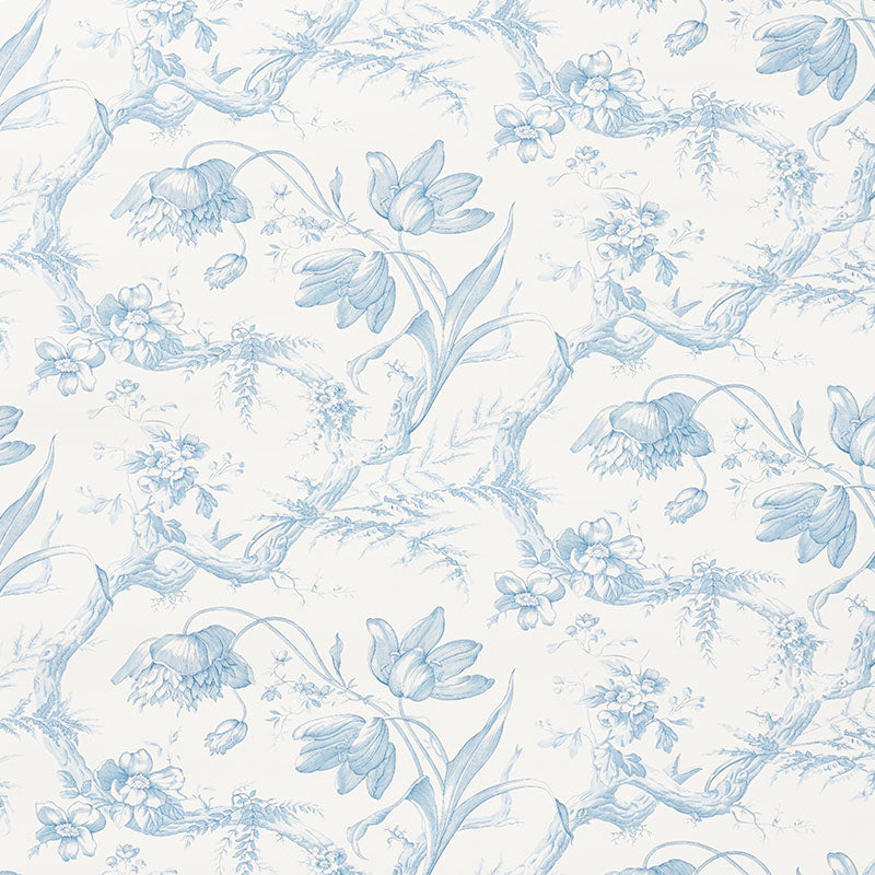 Eade’s DELFT
