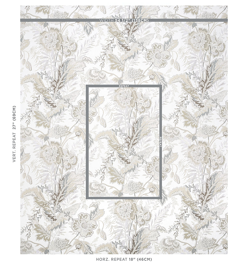 Eade’s LINEN