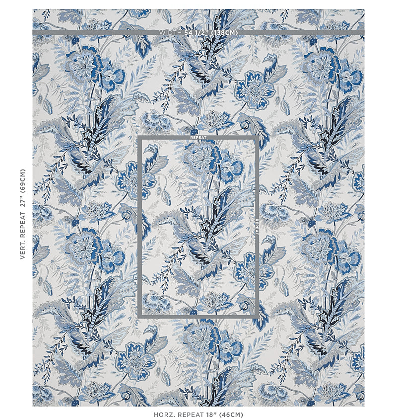 Eade’s DELFT