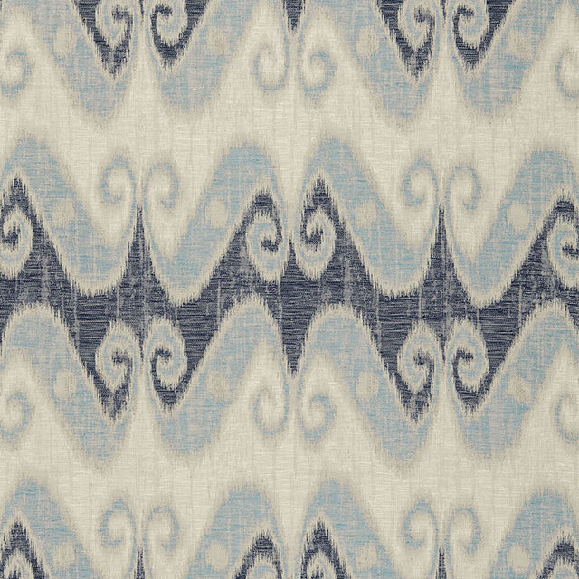 Eade’s INDIGO