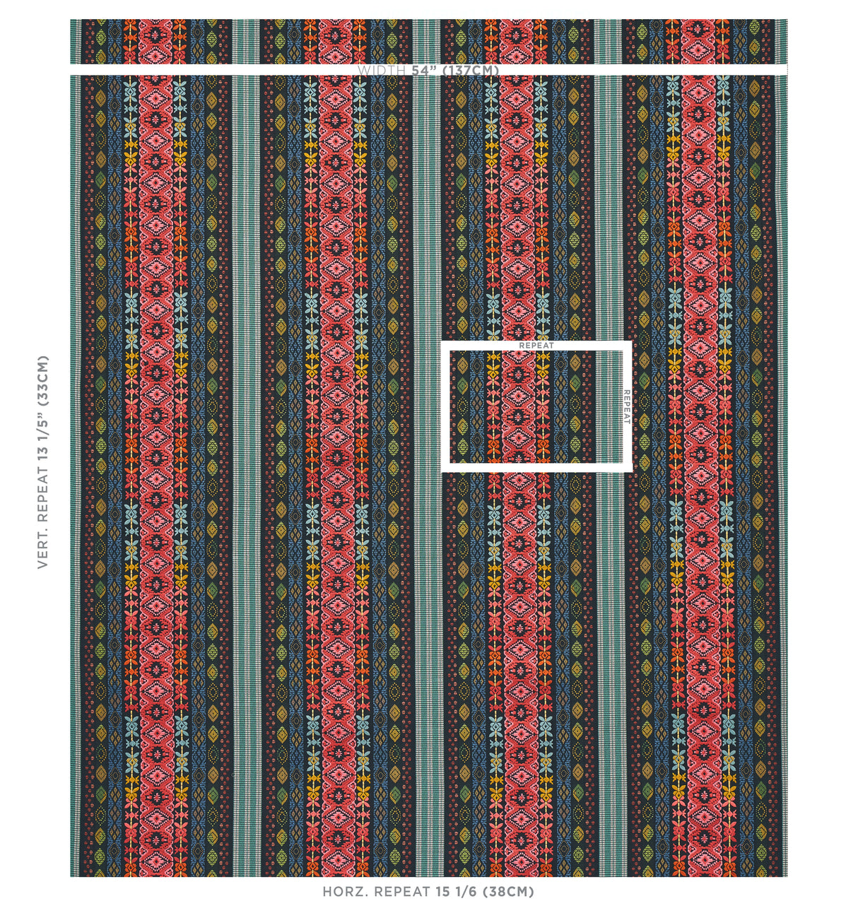 Eade’s CARBON MULTI