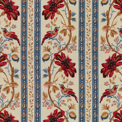 BRUNSCHWIG & FILS 8012137.195.0 LE LAC BORDER RED/BLUE Fabric - Eade's Wallpaper