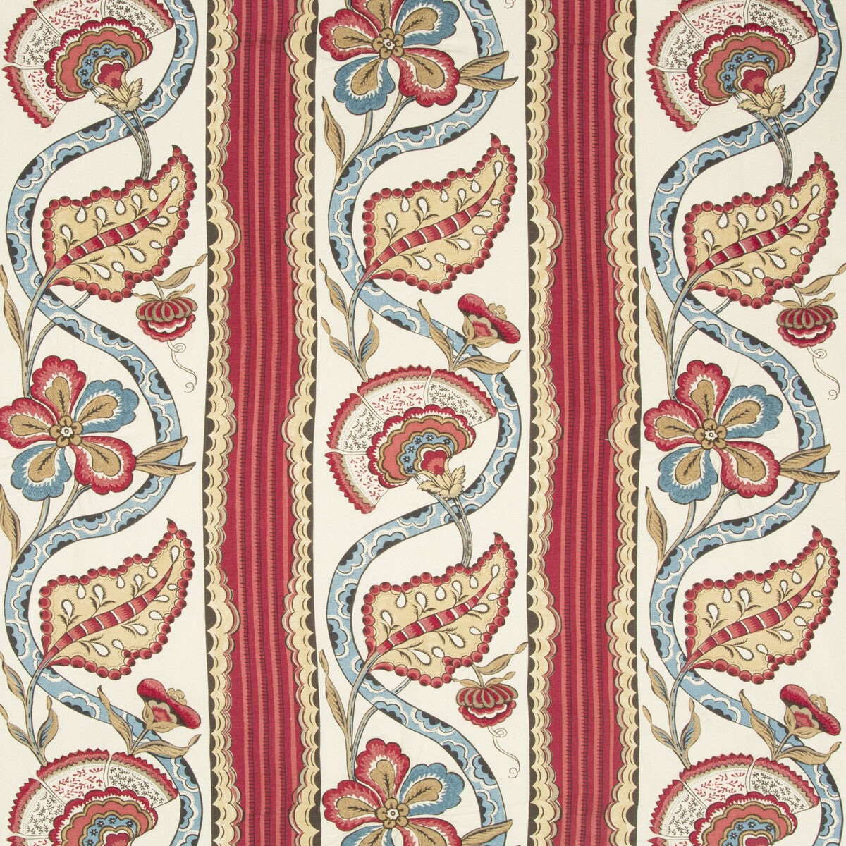 BRUNSCHWIG & FILS 8017113.19.0 GAUTIER PRINT CRANBERRY Fabric - Eade's Wallpaper