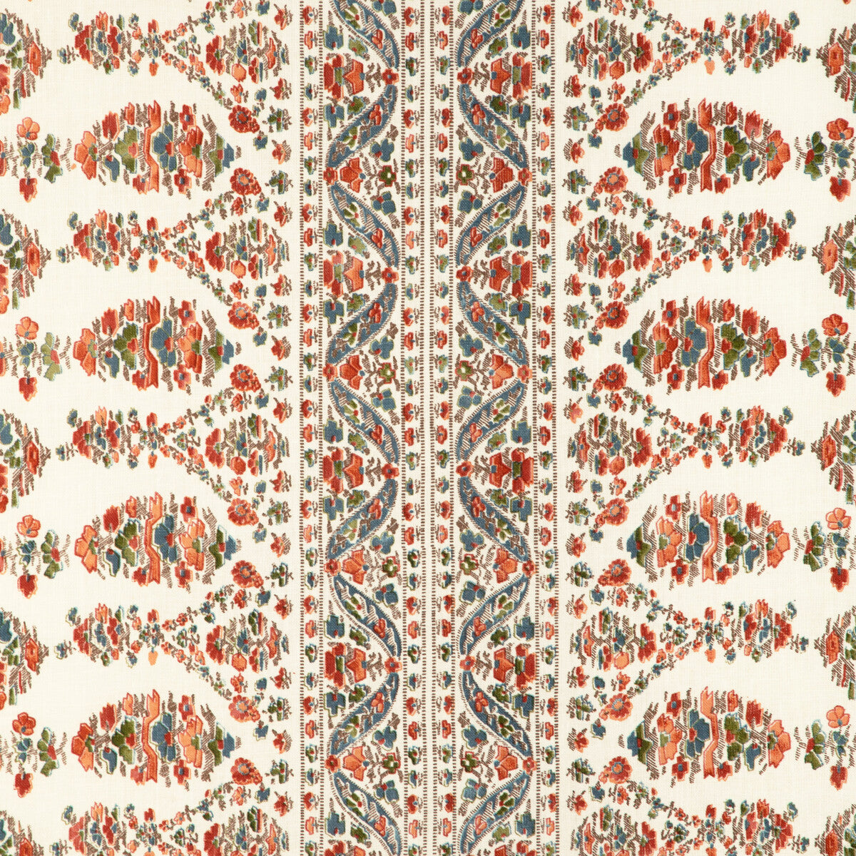 BRUNSCHWIG & FILS 8023108.512.0 VISAN PRINT SKY/CORAL Fabric - Eade's Wallpaper