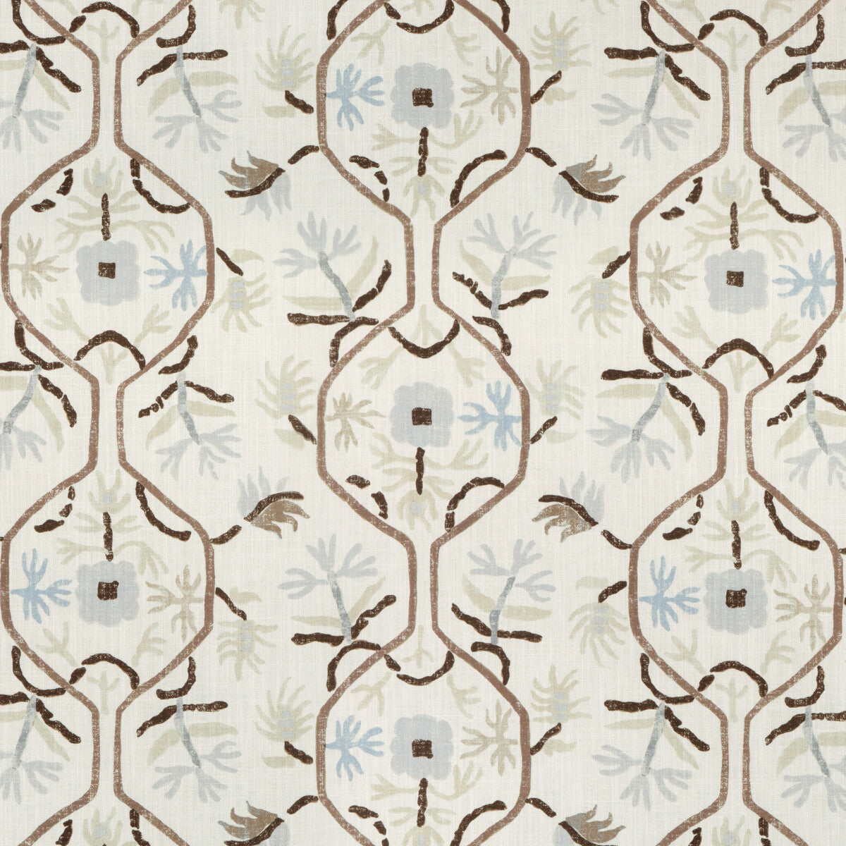 BRUNSCHWIG & FILS 8024110.1611.0 LE JASMIN PRINT PUMICE Fabric - Eade's Wallpaper