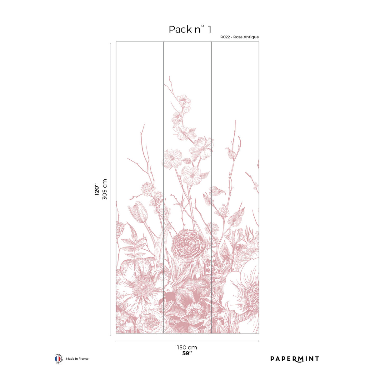 Papermint Flora Pack 1 in Pink Wall Mural 8184-BC2-A