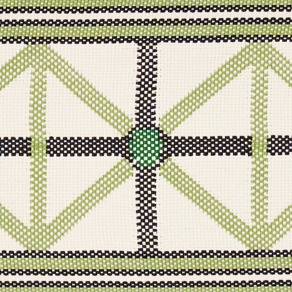 Schumacher 82461 NAPOLEON INDOOR/OUTDOOR TAPE in MOSS Trim -