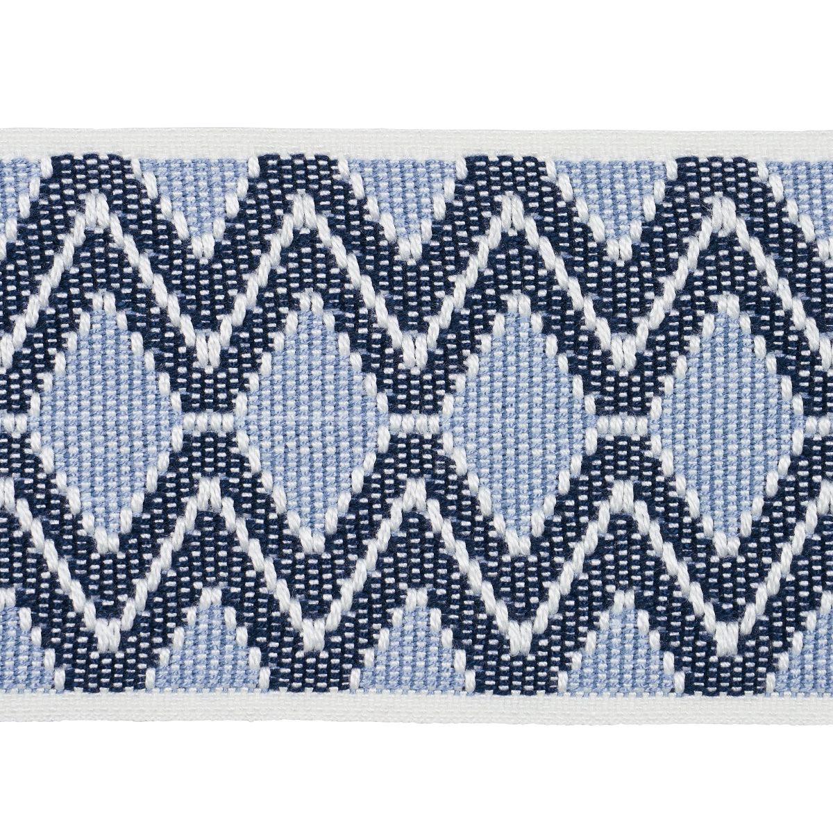 Schumacher 84101 PINULA TAPE in TIDE Trim - A RUM FELLOW