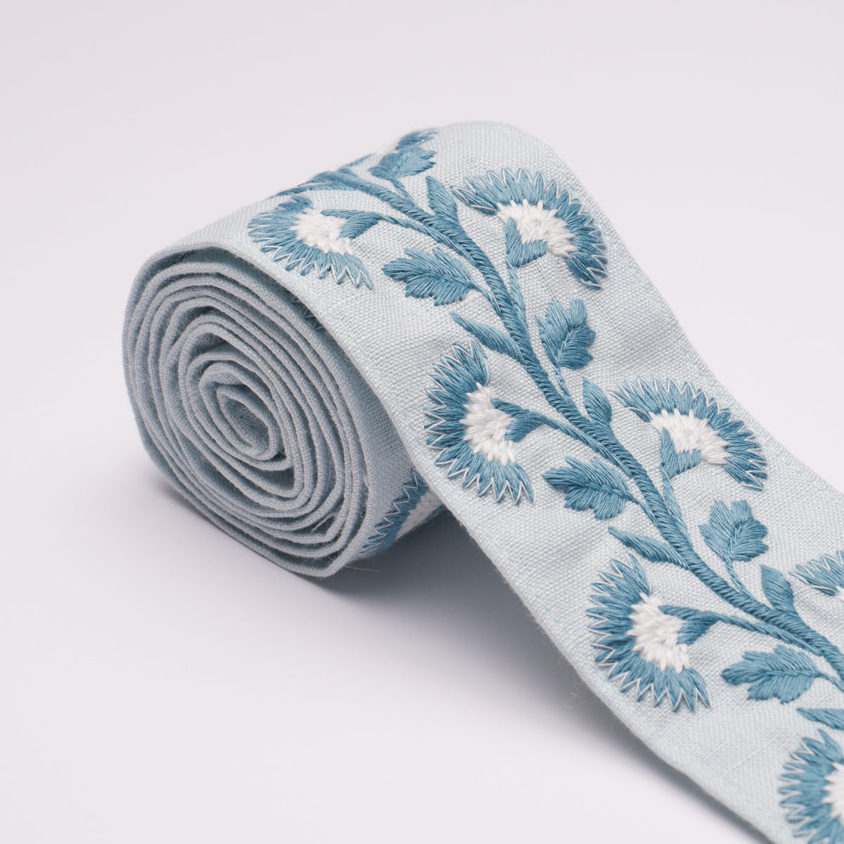 Schumacher 85653 LOTTIE TAPE in AQUA Trim - NEW TRADITIONAL