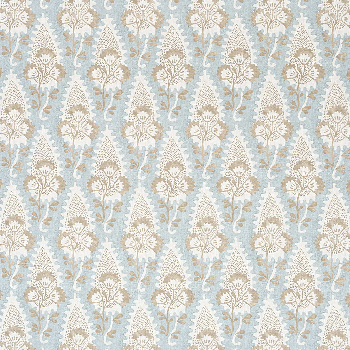 Anna French AF15123 CORNWALL Spa Blue Fabric