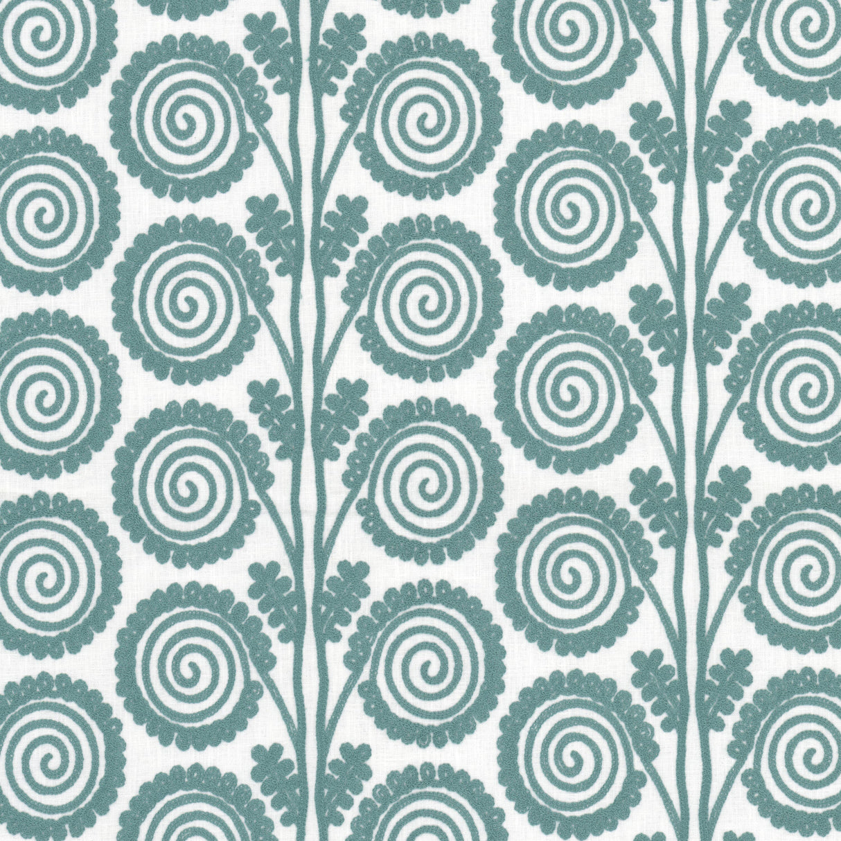 Eade's ALLA-4-sample GLACIER