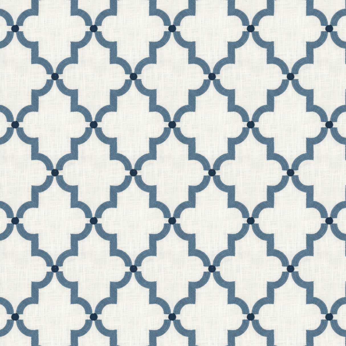 Eade's AVAT-2-sample LAKE