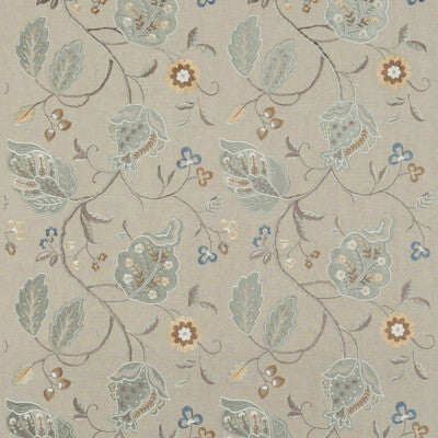 G P & J BAKER BF10531.3.0 CALTHORPE AQUA Fabric - Eade's Wallpaper
