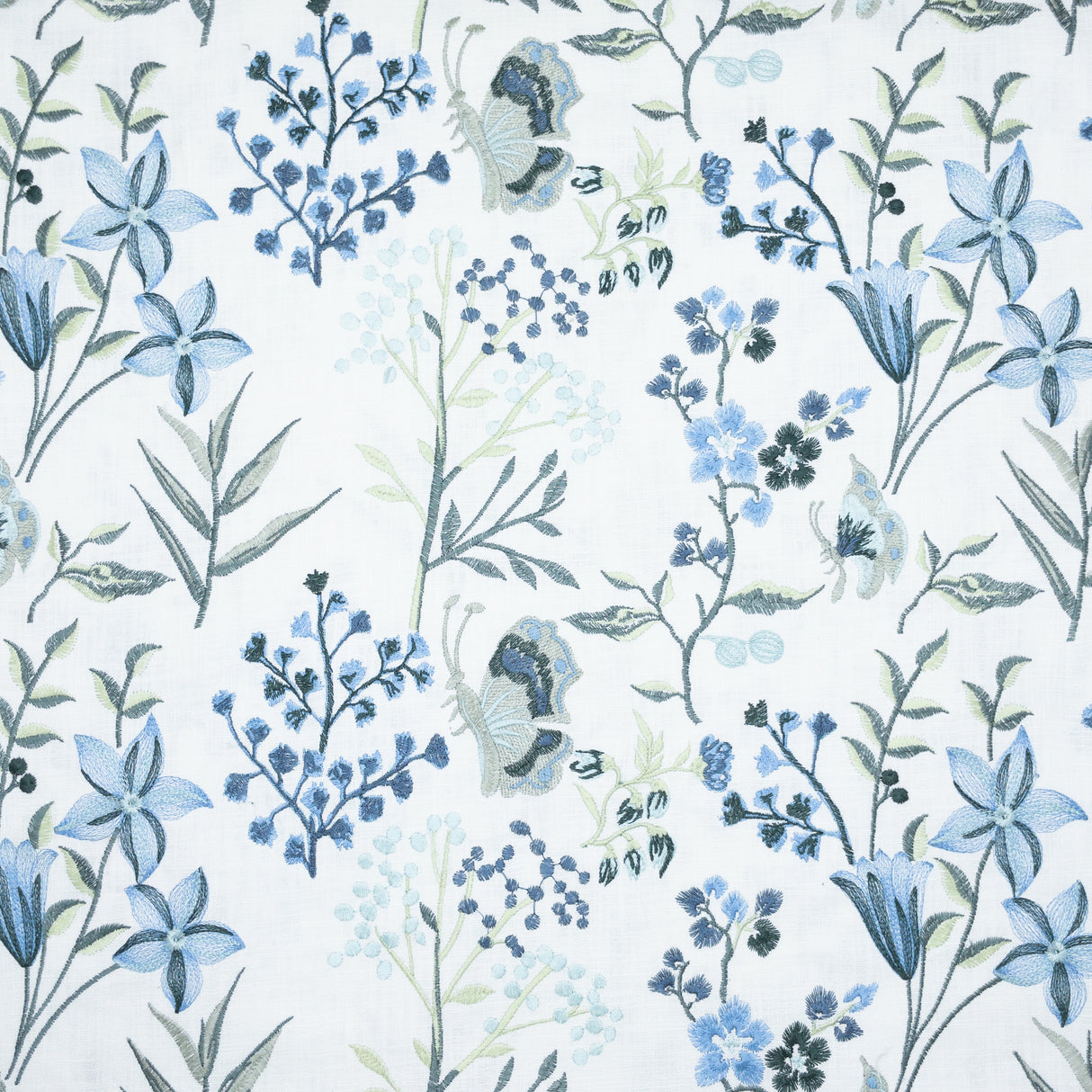 Eade's BIRA-2-sample BREEZE