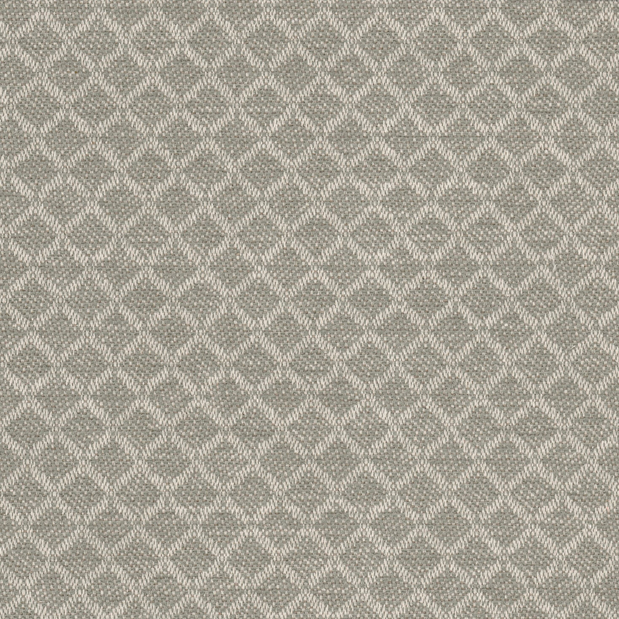 Eade's CORE-2-sample HEMP