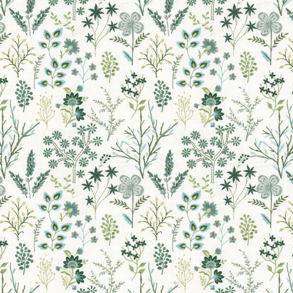 Eade's CORO-2-sample TEAL