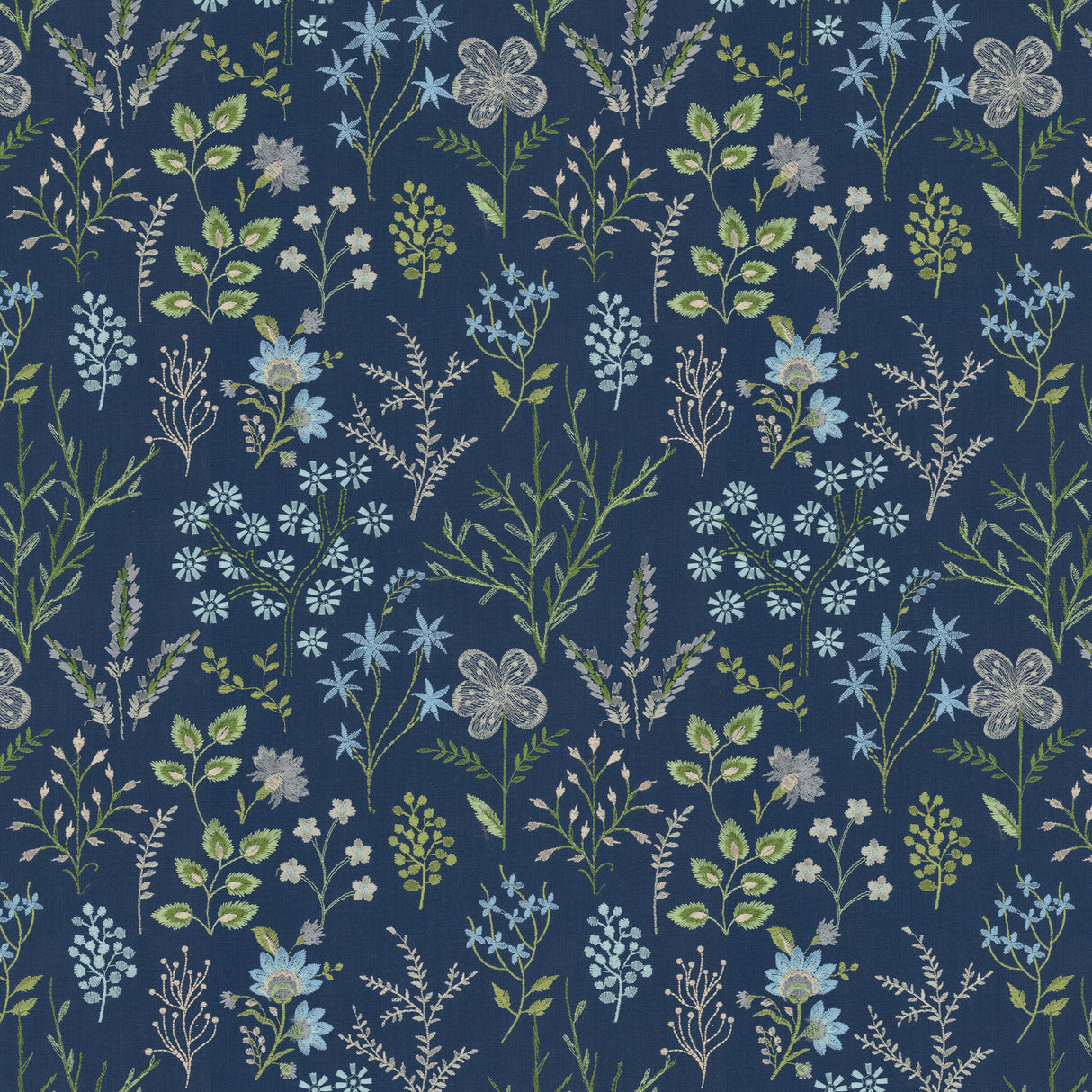 Eade's CORO-3-sample NAVY