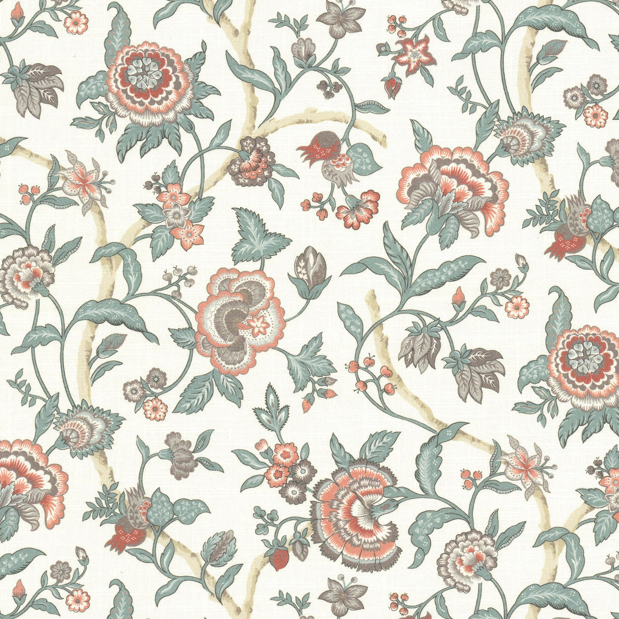 Eade's DAIQ-2-sample GLACIER