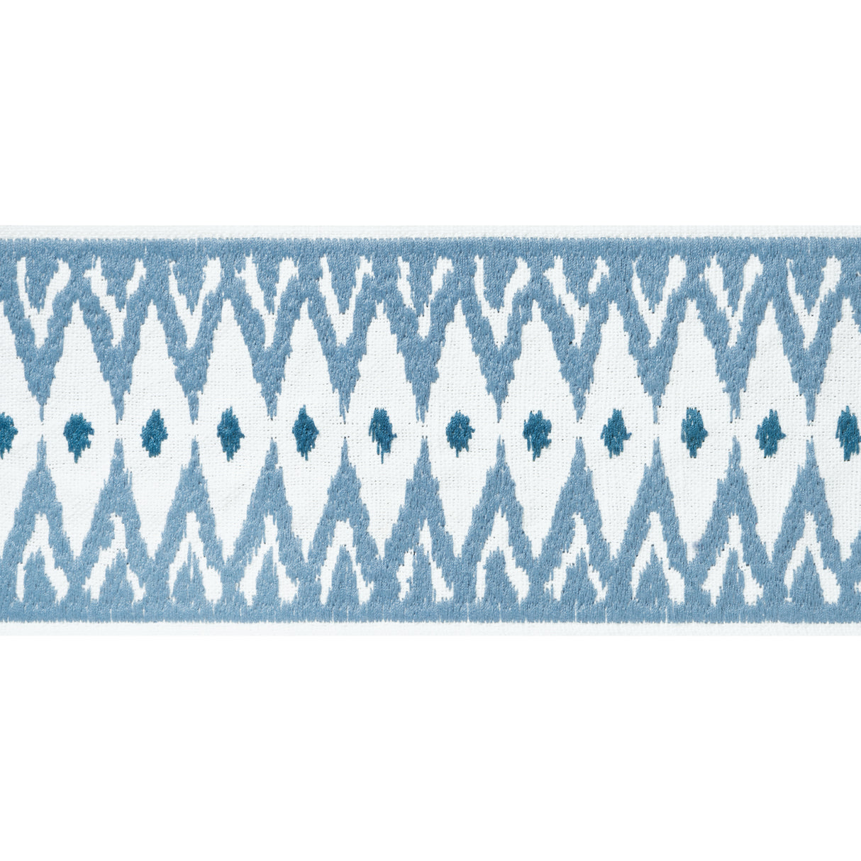 Thibaut E12049 DELMONT TAPE Sky