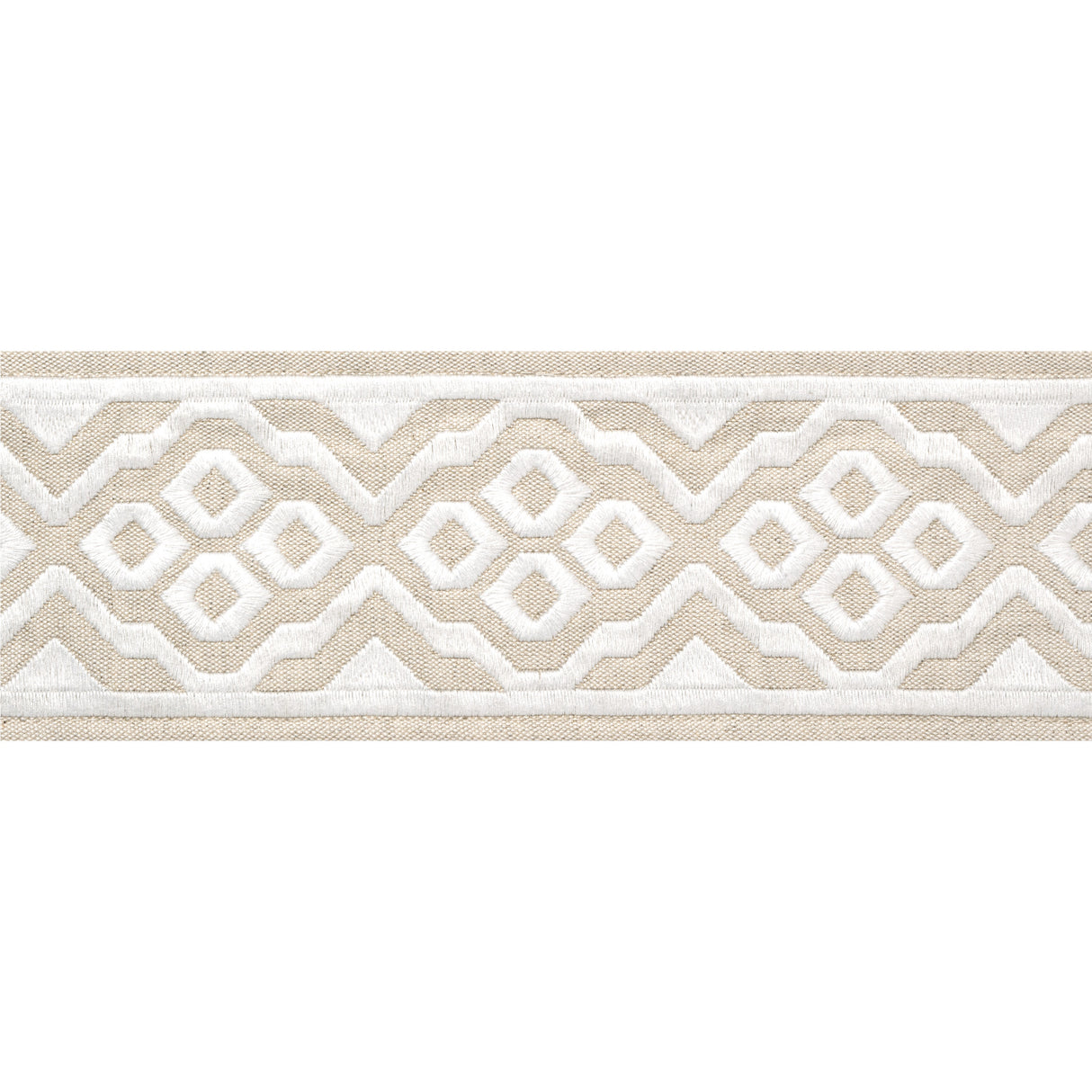 Thibaut E12185 BELINDA TAPE Linen