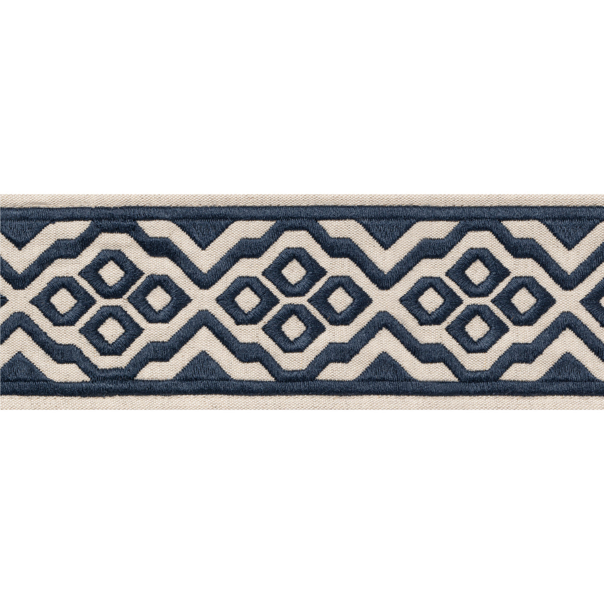 Thibaut E12194 BELINDA TAPE Navy