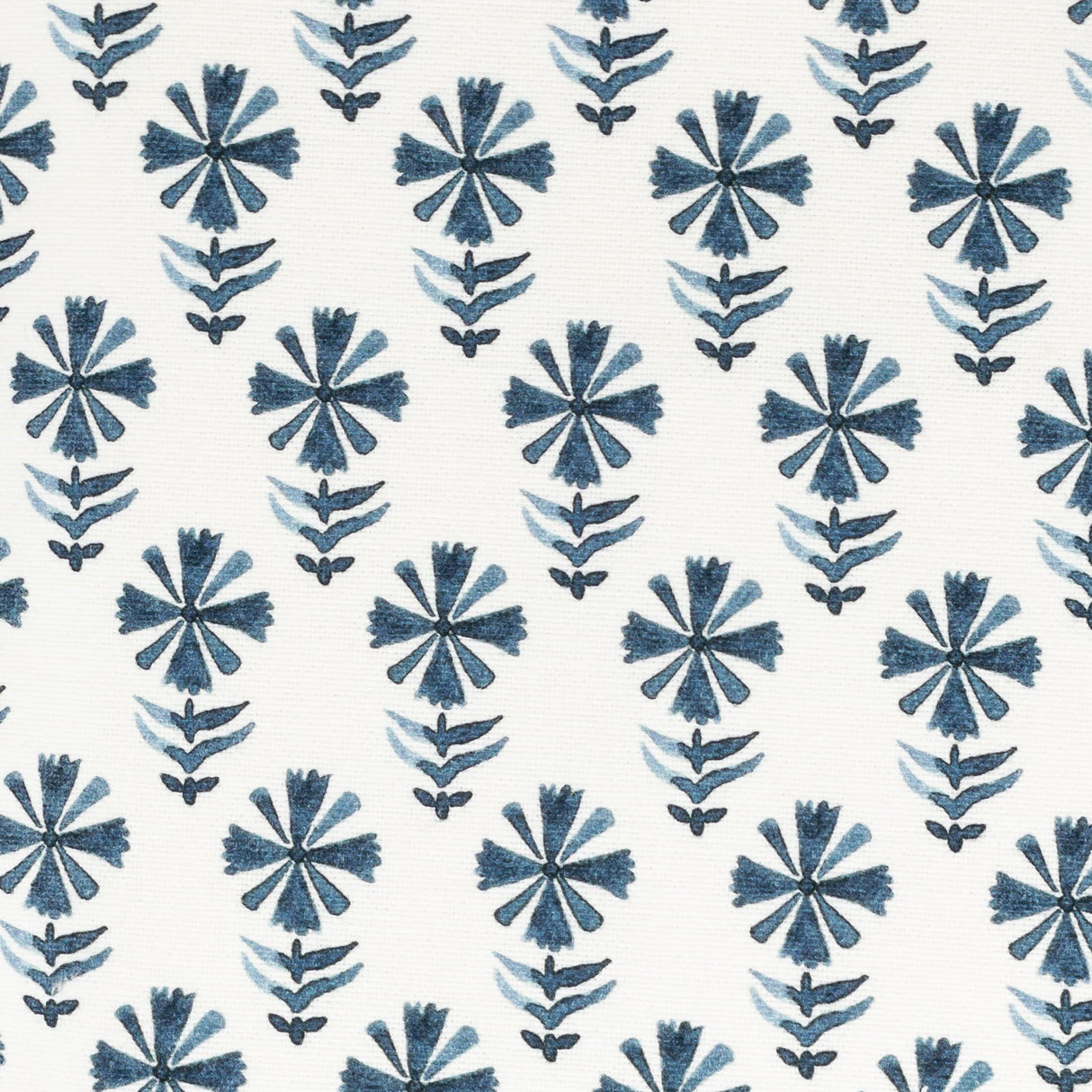 Eade's ELIX-1-sample NORSE