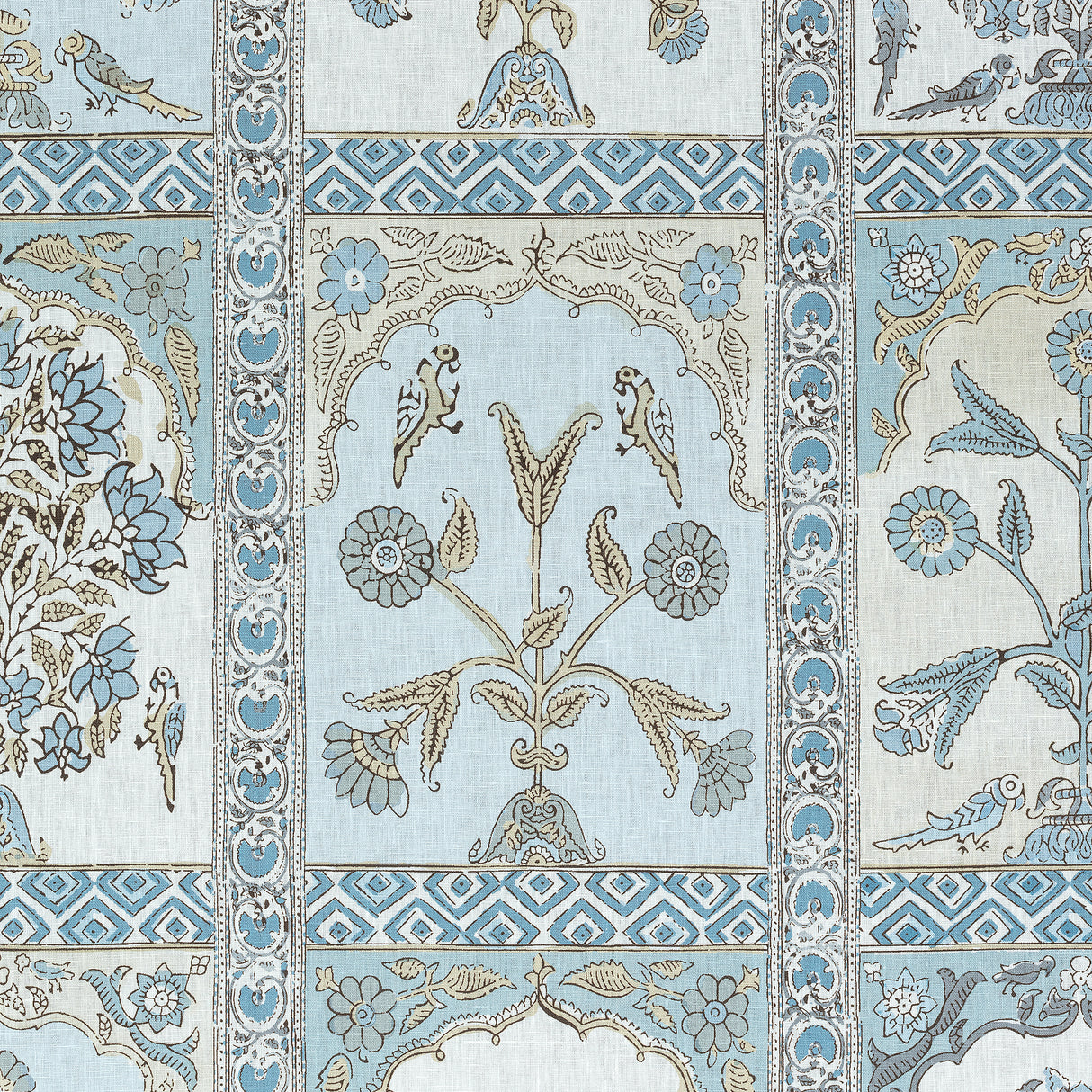 Thibaut F910633 INDIAN PANEL Spa Blue Fabric