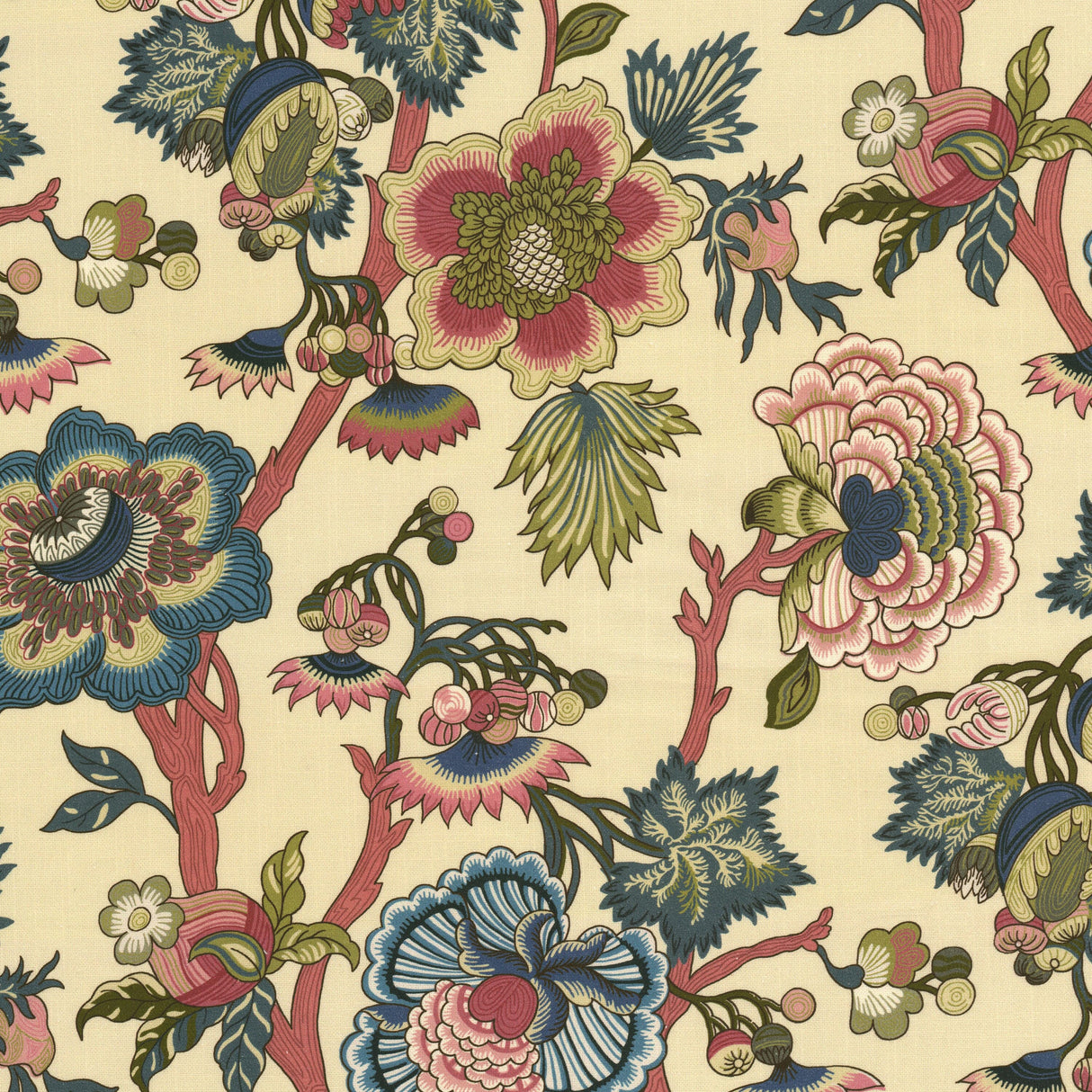 Eade's FABE-1-sample RADISH