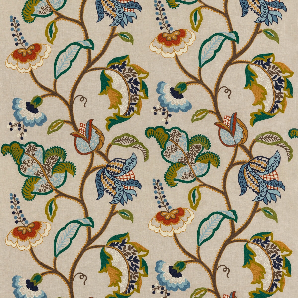 MULBERRY FD787.R122.0 MAXTON TEAL Fabric - Eade's Wallpaper