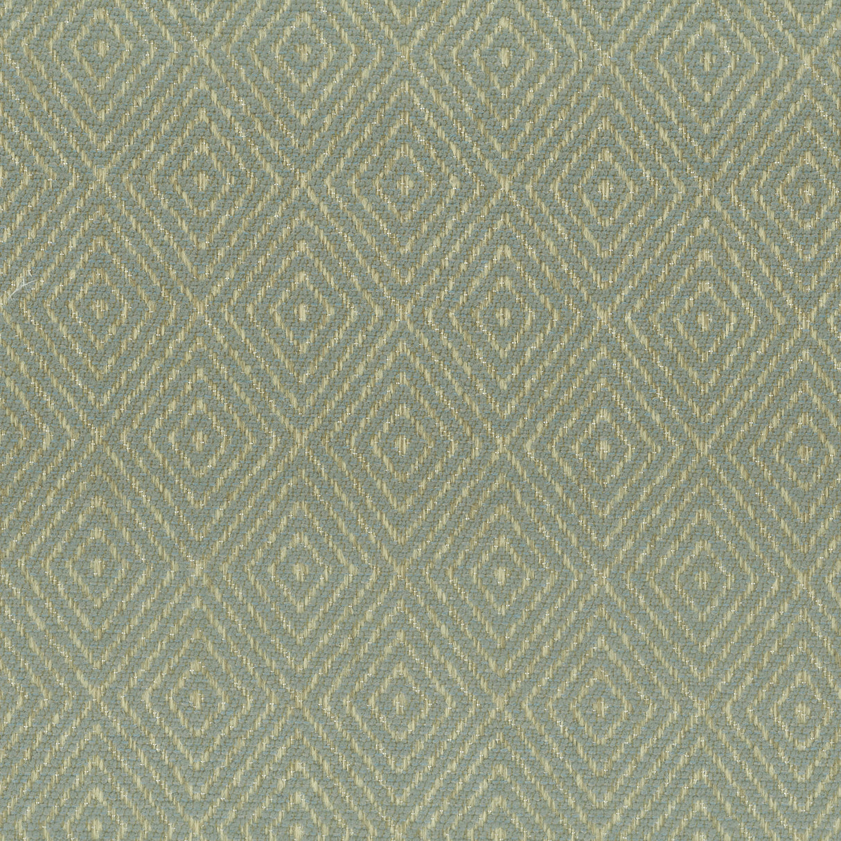 Eade's FITC-2-sample SHORELINE