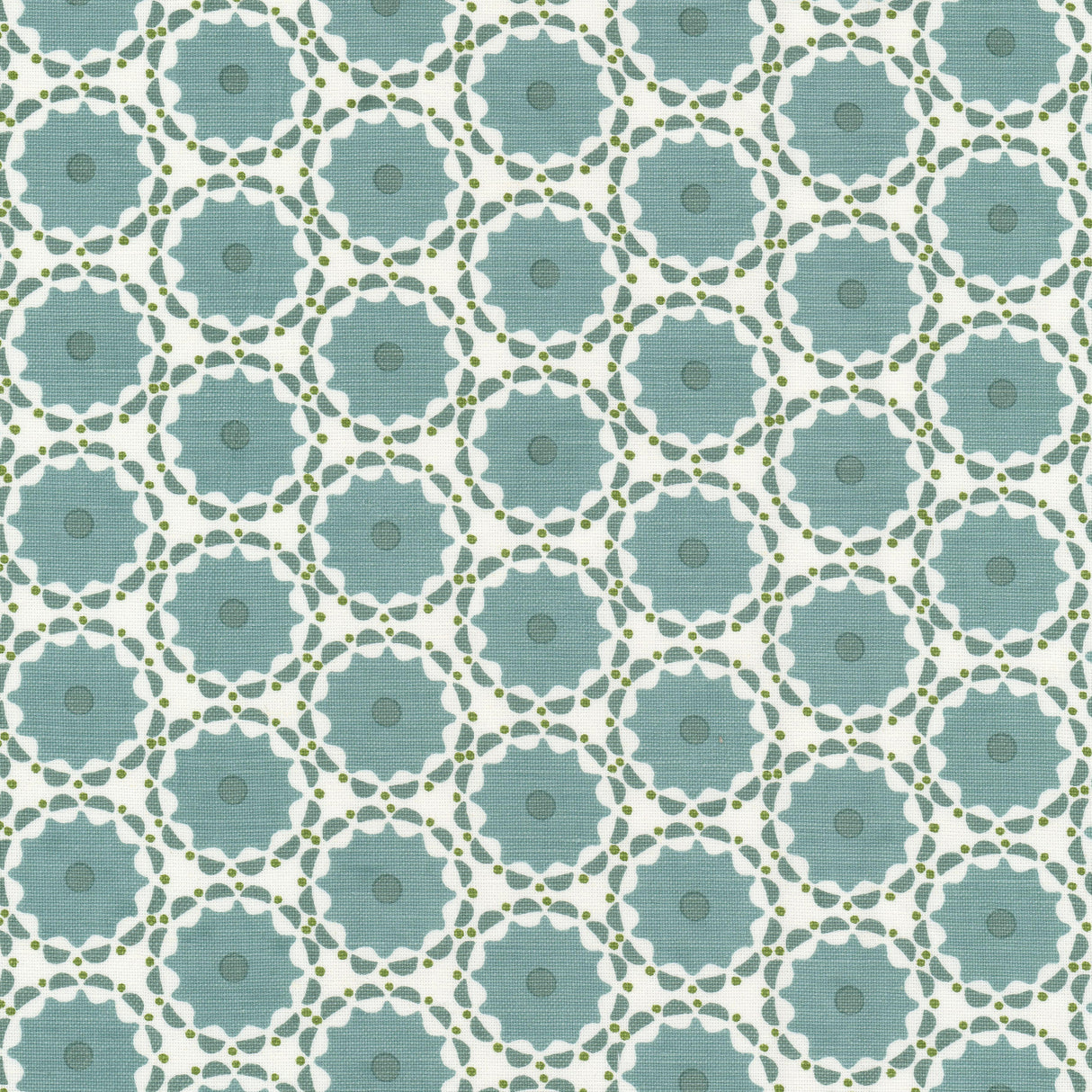 Eade's FLEE-4-sample NORSE