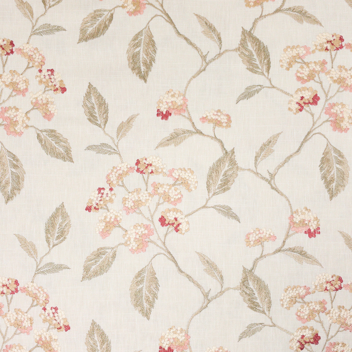 Eade's FLIR-5-sample SUNSET