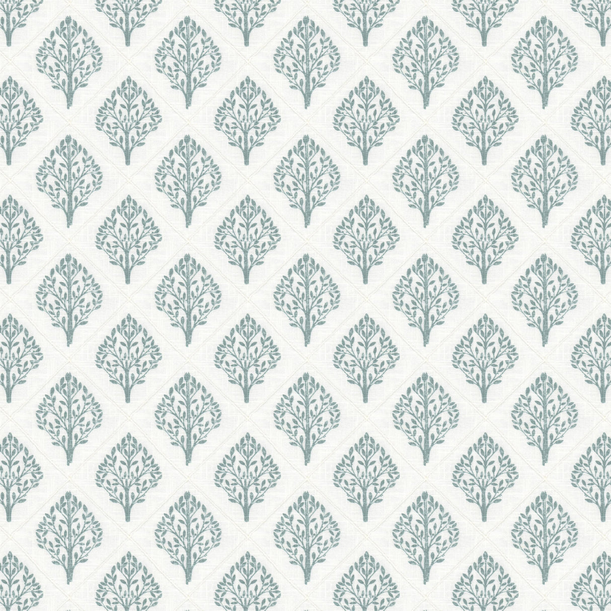 Eade's FULL-1-sample GLACIER