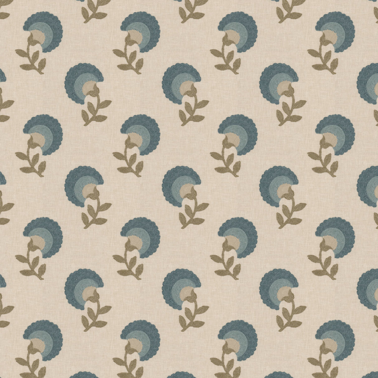 Eade's GAIE-1-sample SHORELINE