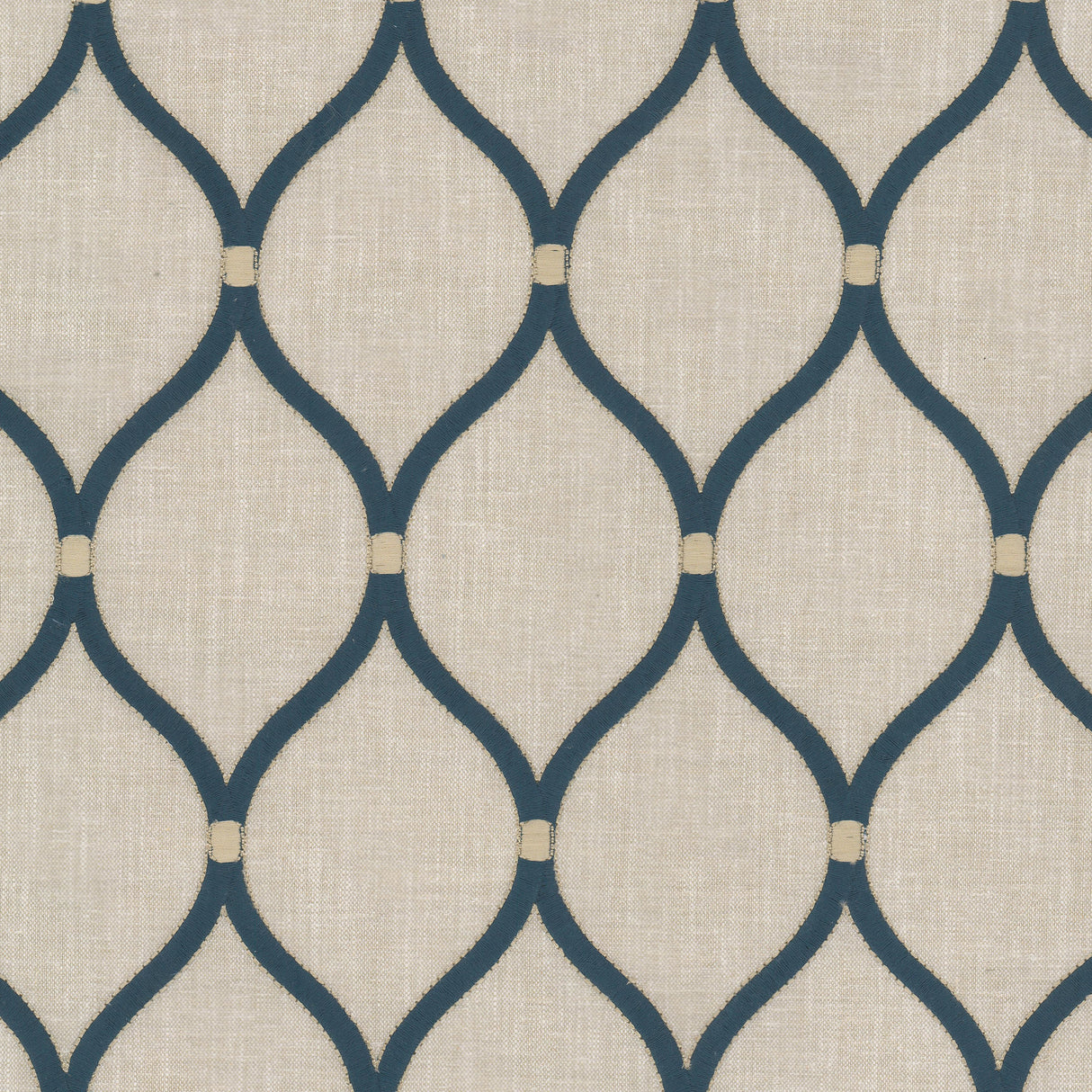 Eade's GEMS-1-sample BALTIC